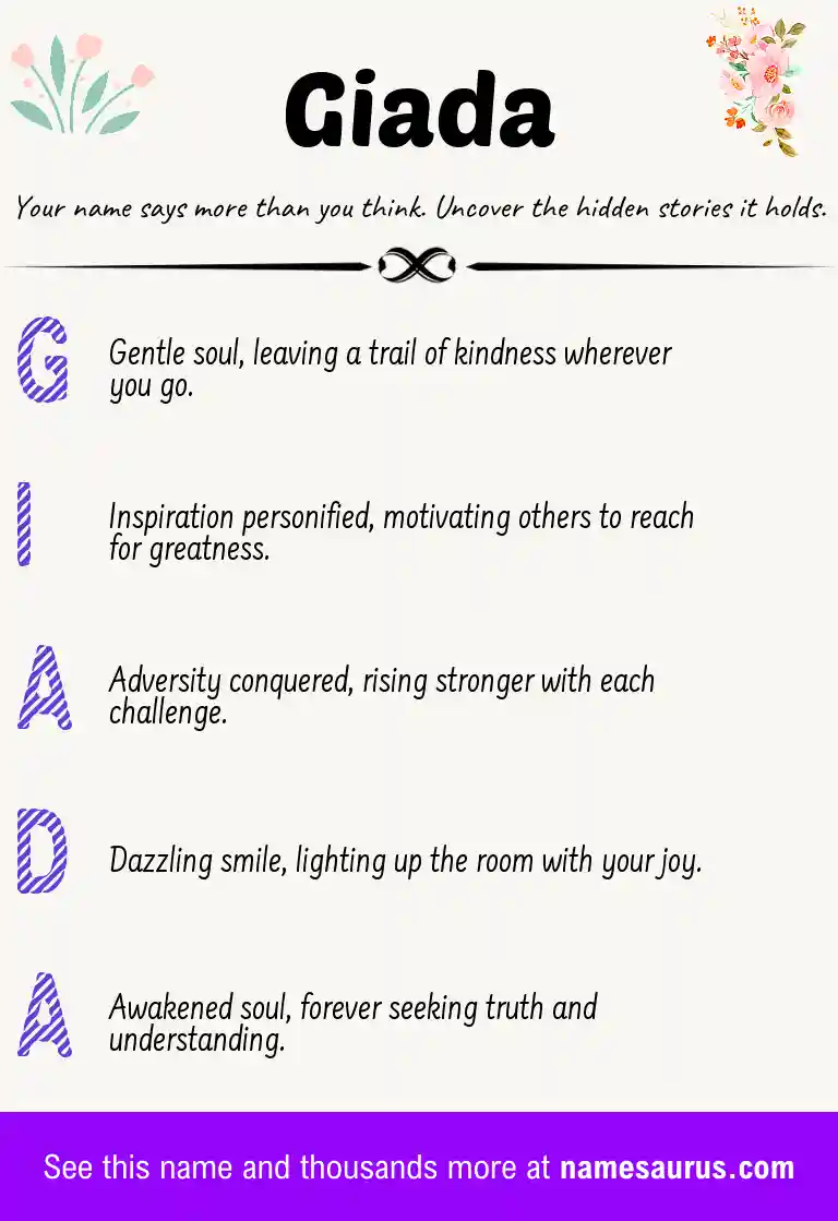Acrostic poem about Giada.