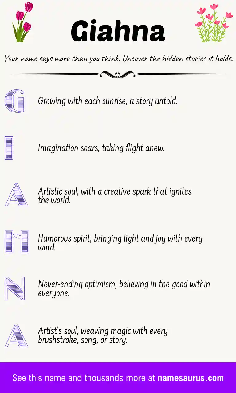 Acrostic poem about Giahna.