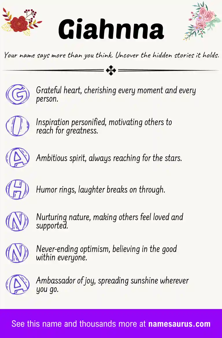 Acrostic poem about Giahnna.