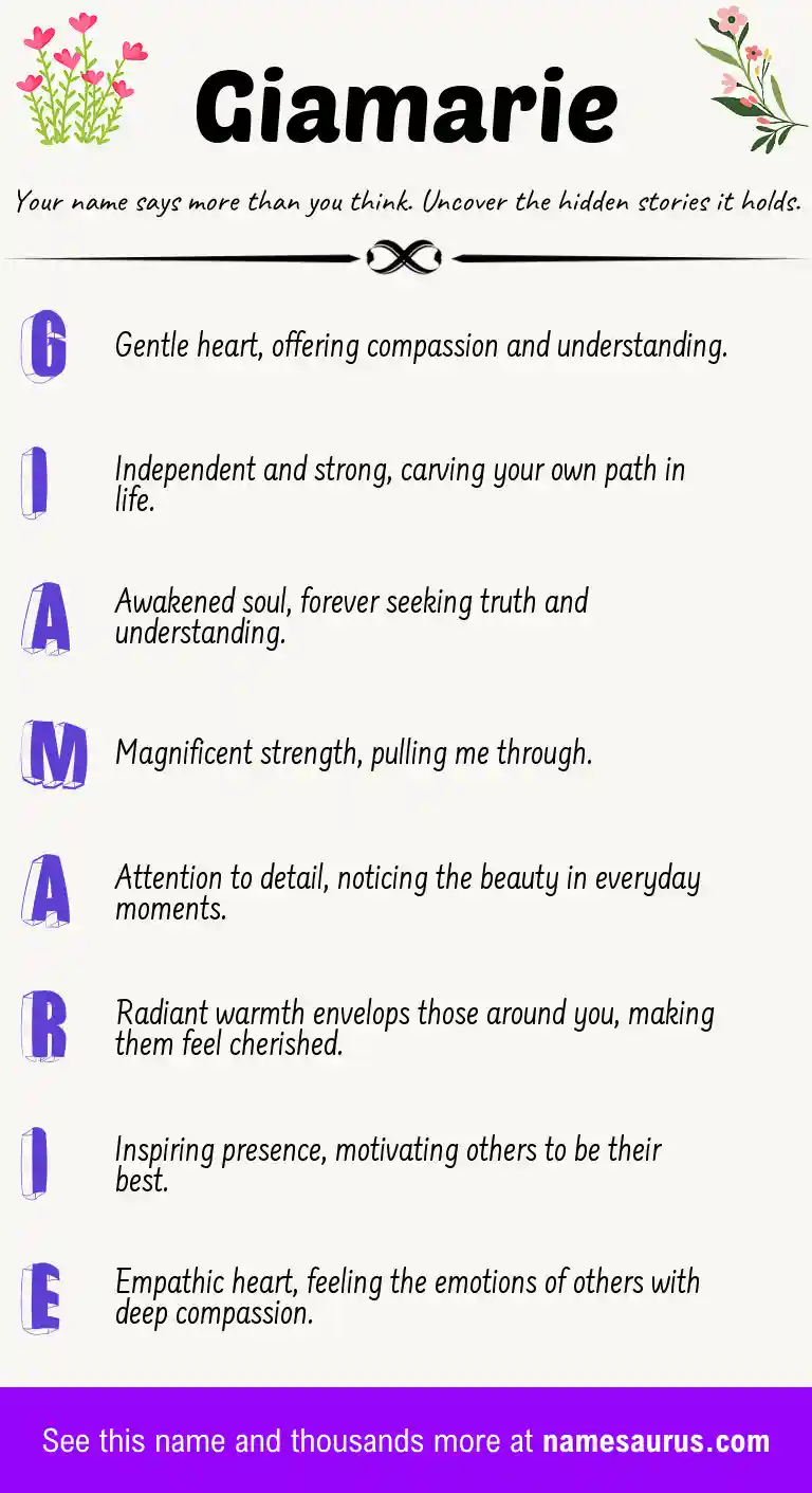 Acrostic poem about Giamarie.