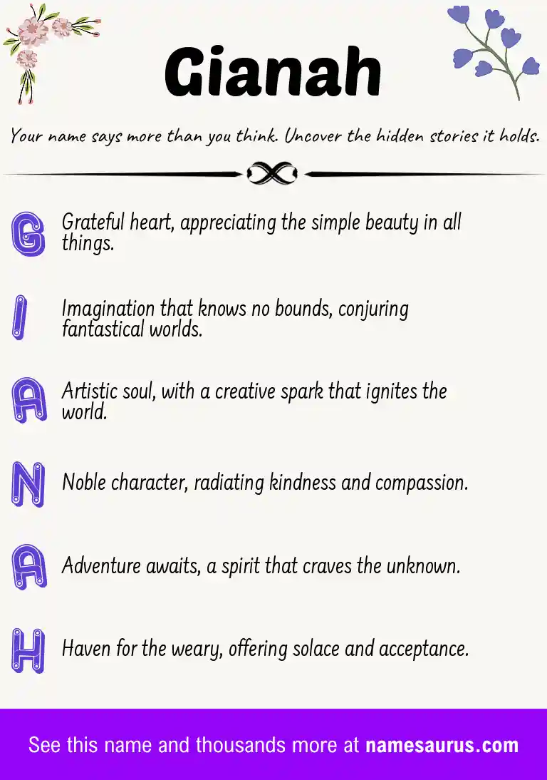 Acrostic poem about Gianah.