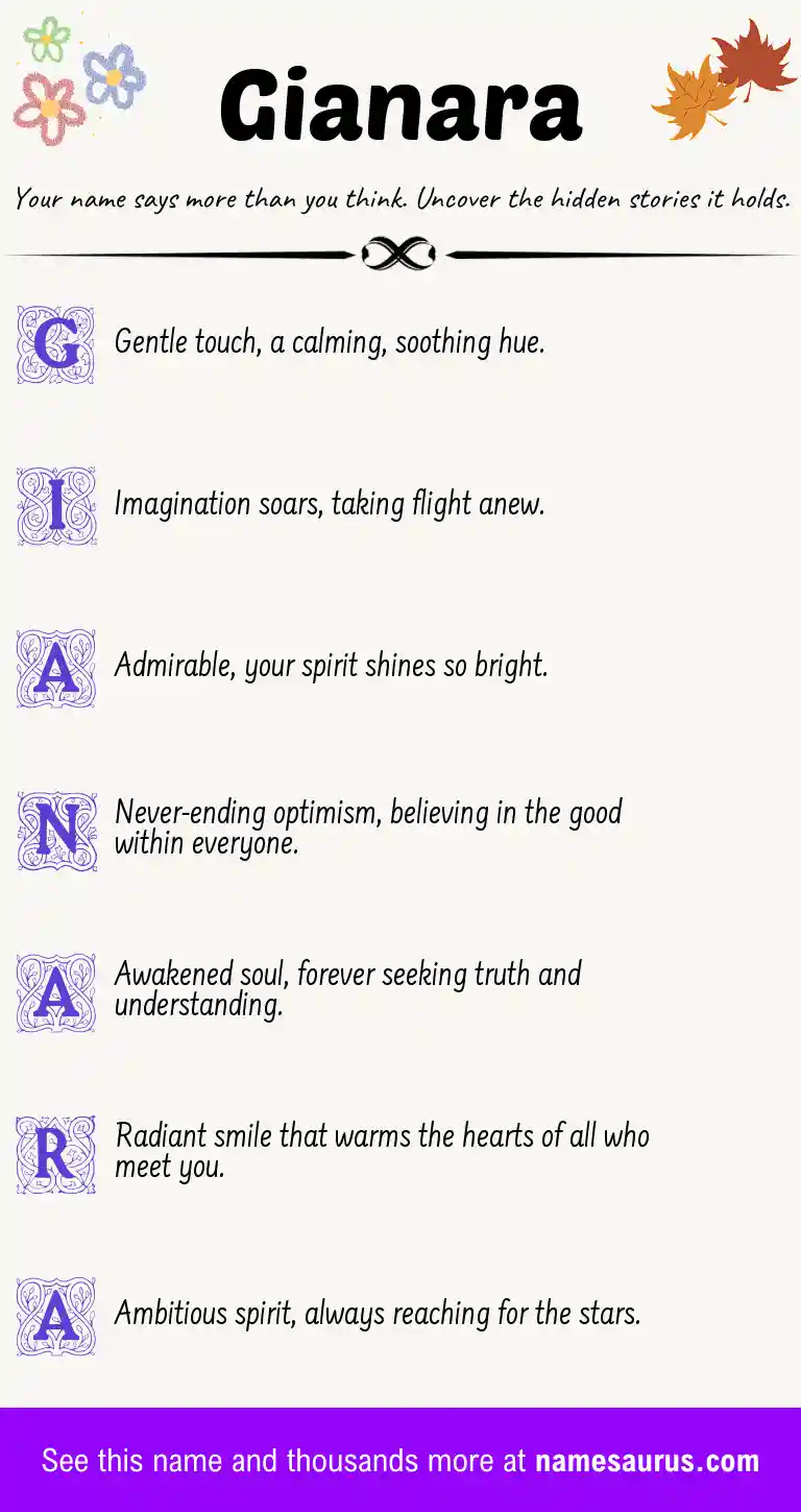 Acrostic poem about Gianara.