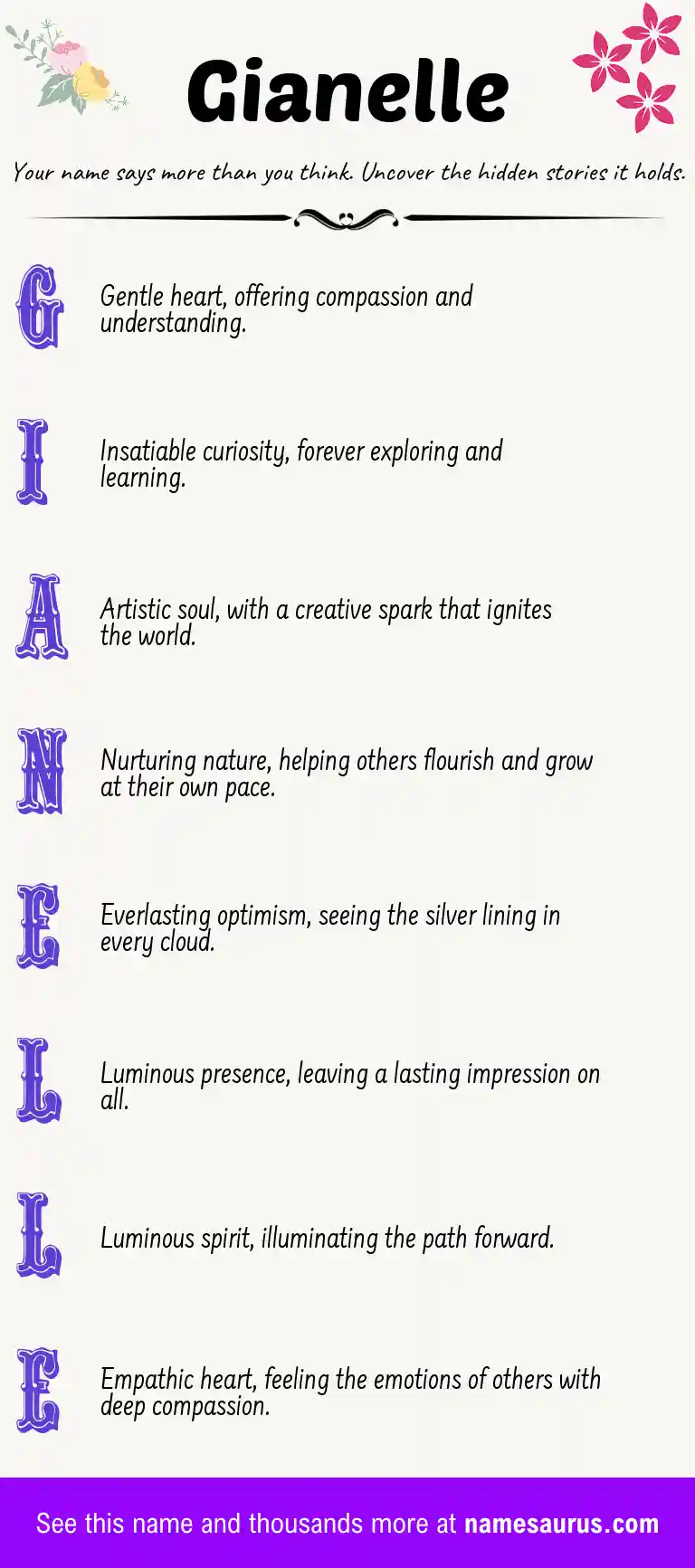 Acrostic poem about Gianelle.