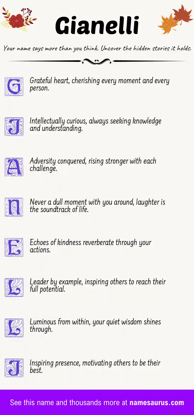 Acrostic poem about Gianelli.