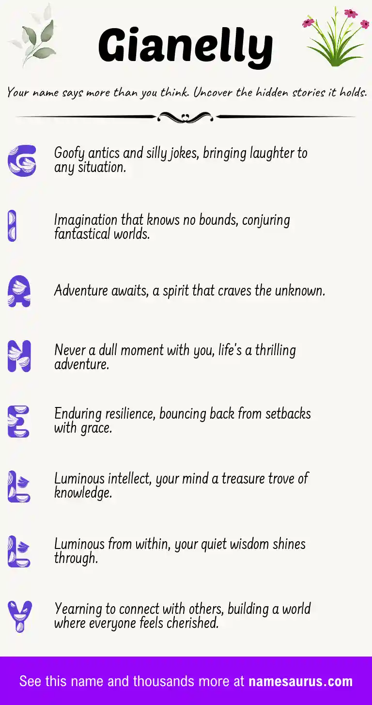 Acrostic poem about Gianelly.