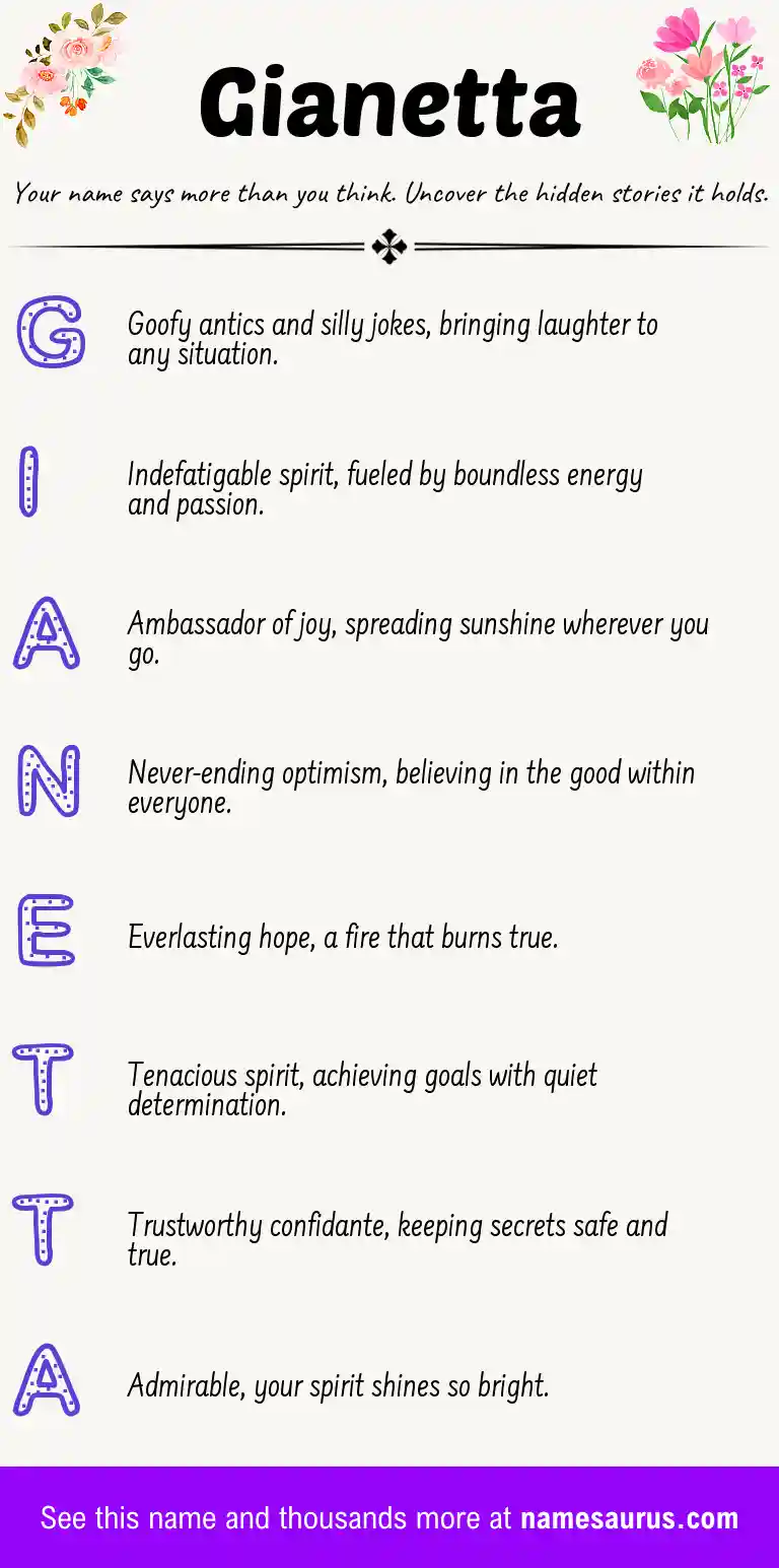 Acrostic poem about Gianetta.