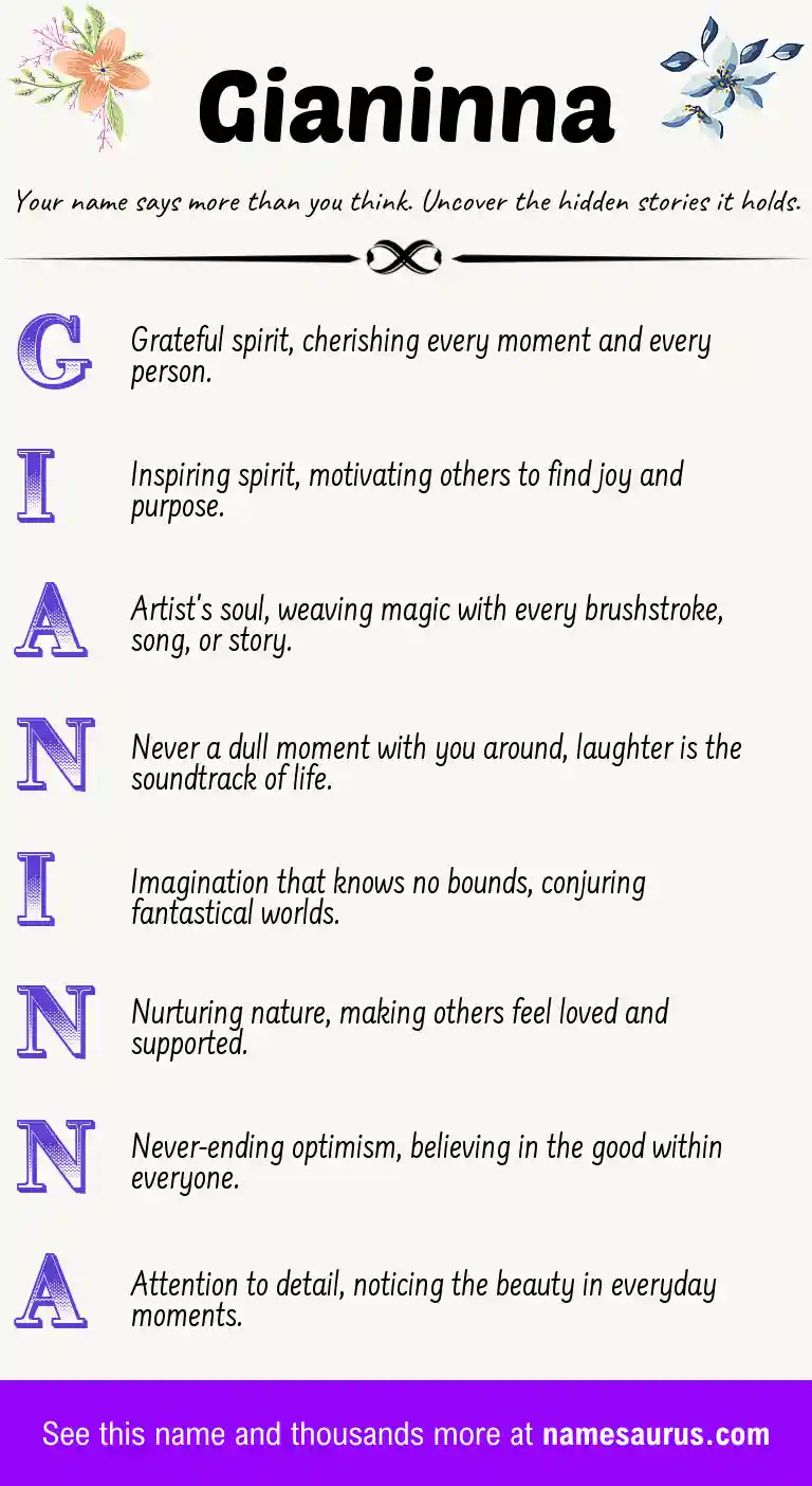 Acrostic poem about Gianinna.