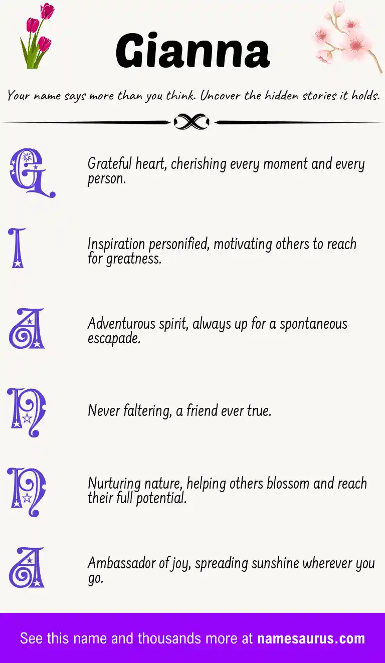 Acrostic poem about Gianna.