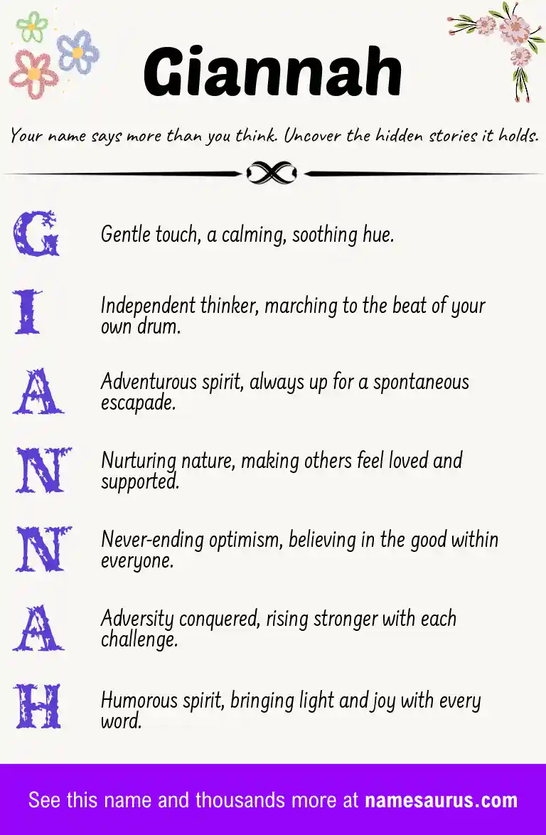 Acrostic poem about Giannah.