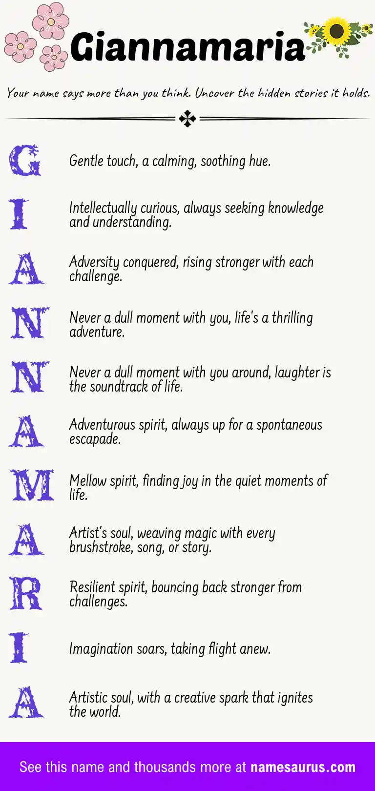 Acrostic poem about Giannamaria.