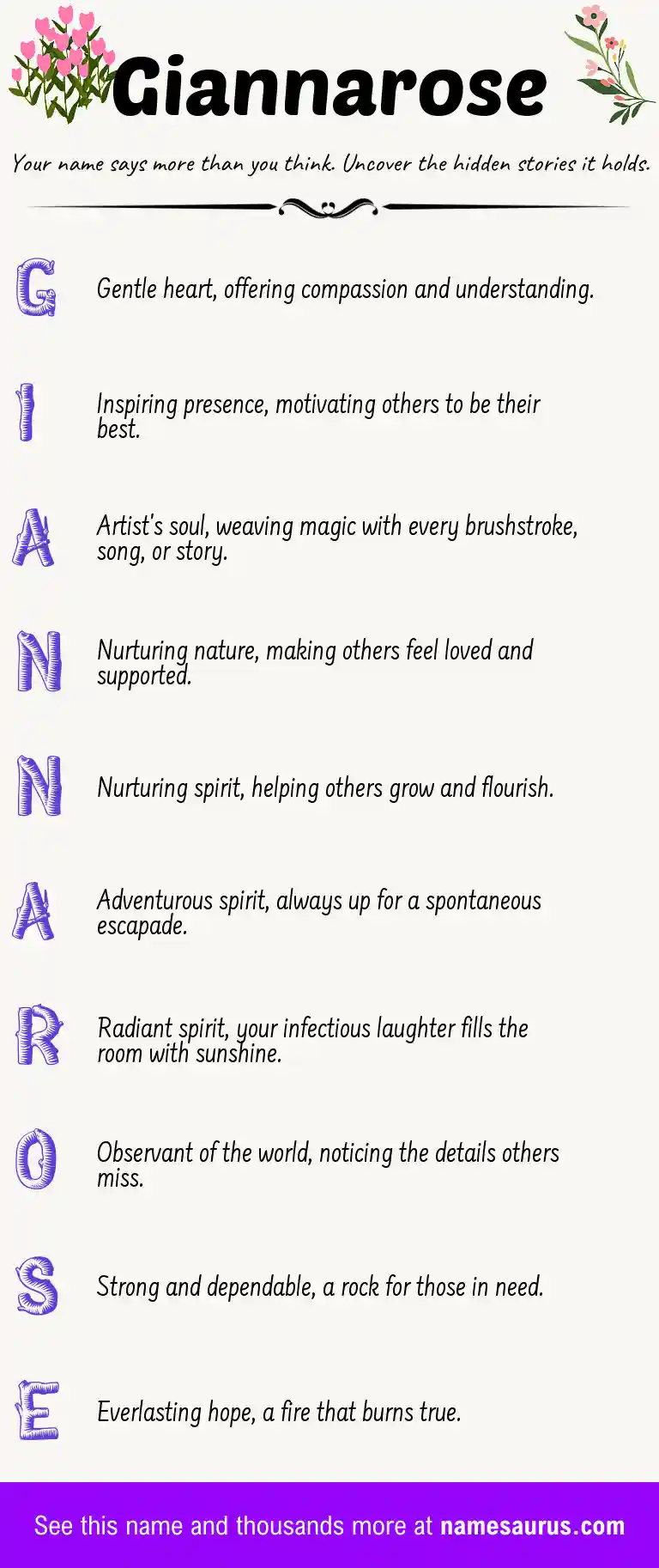 Acrostic poem about Giannarose.