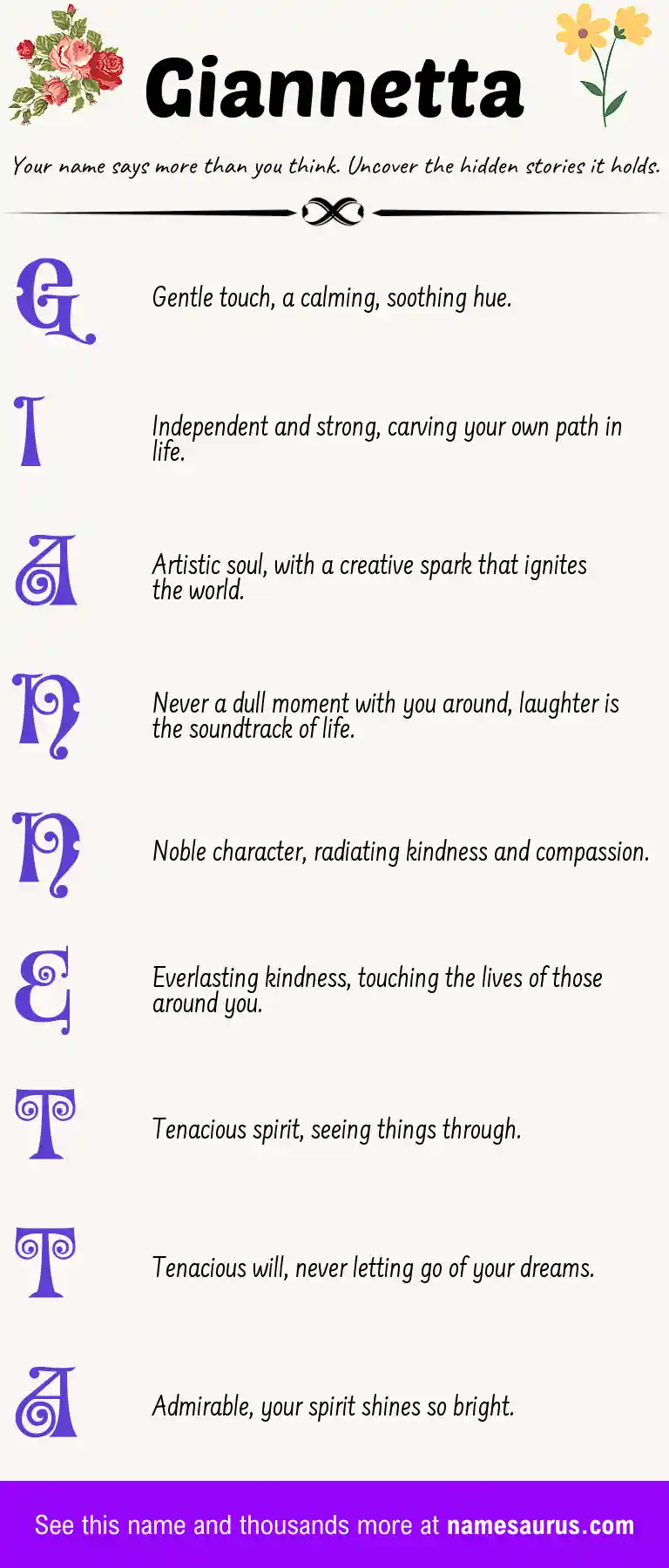 Acrostic poem about Giannetta.