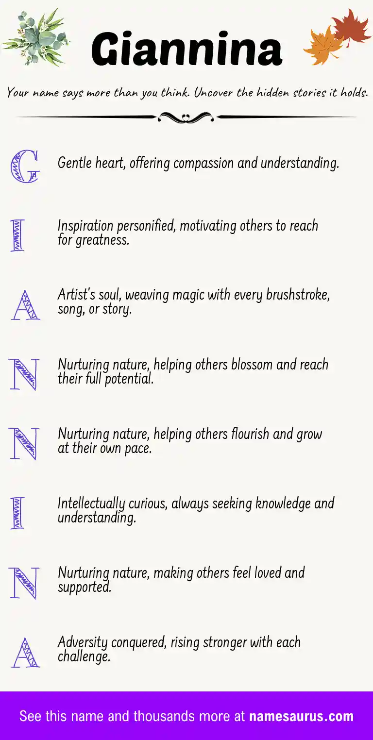 Acrostic poem about Giannina.