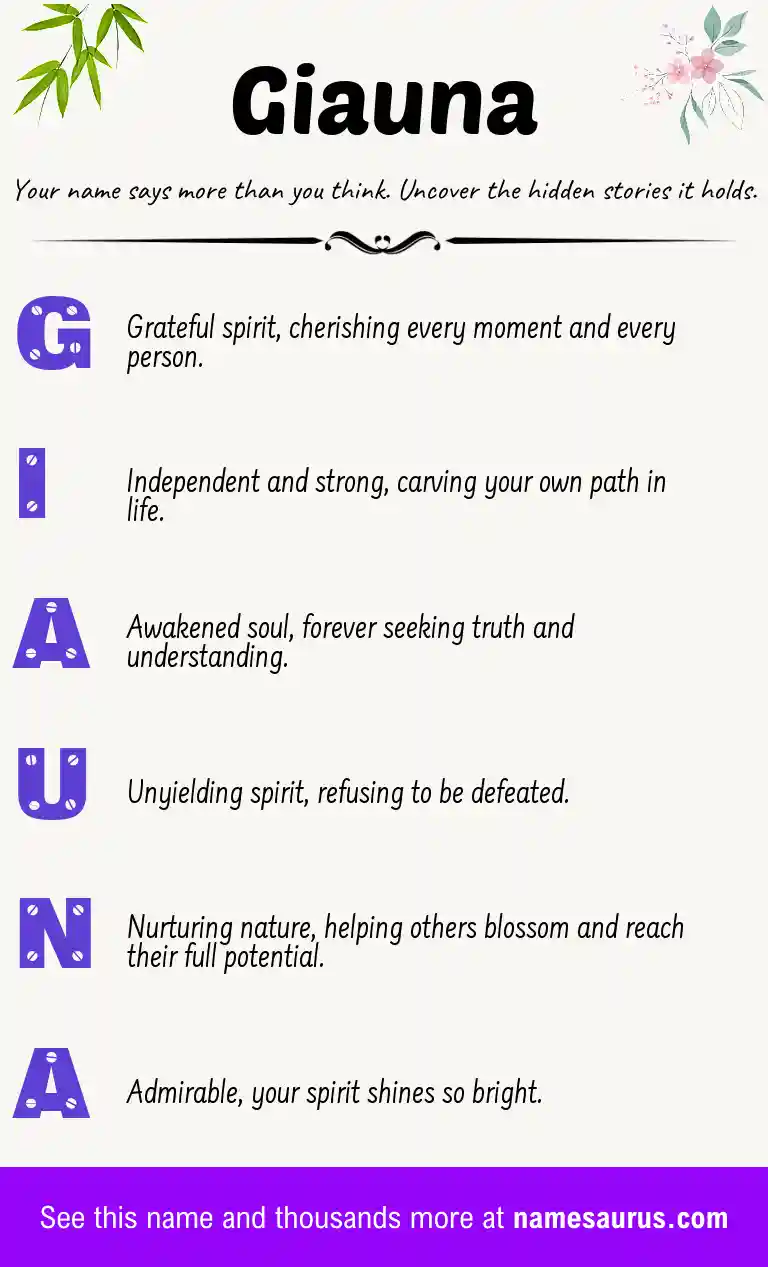Acrostic poem about Giauna.