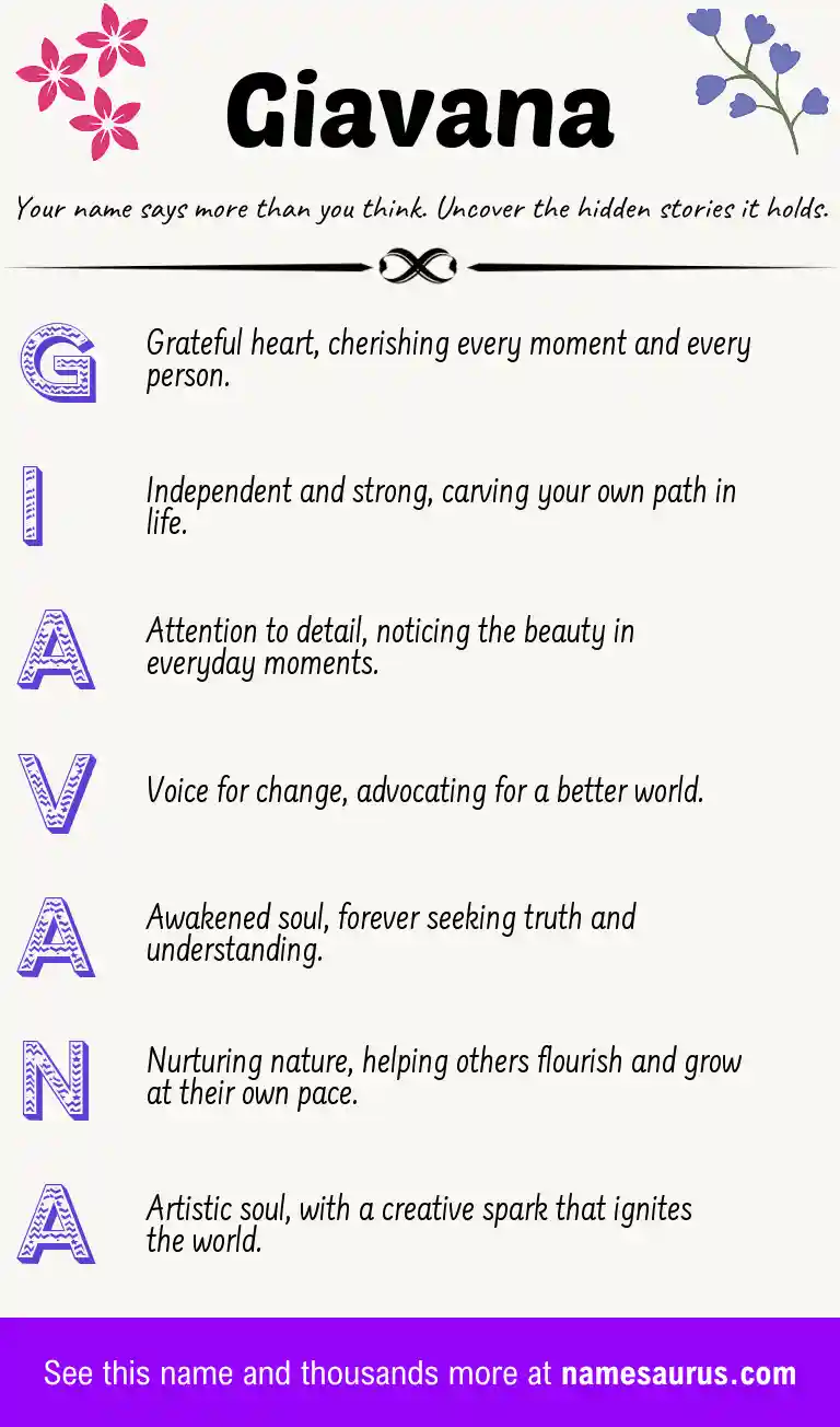 Acrostic poem about Giavana.