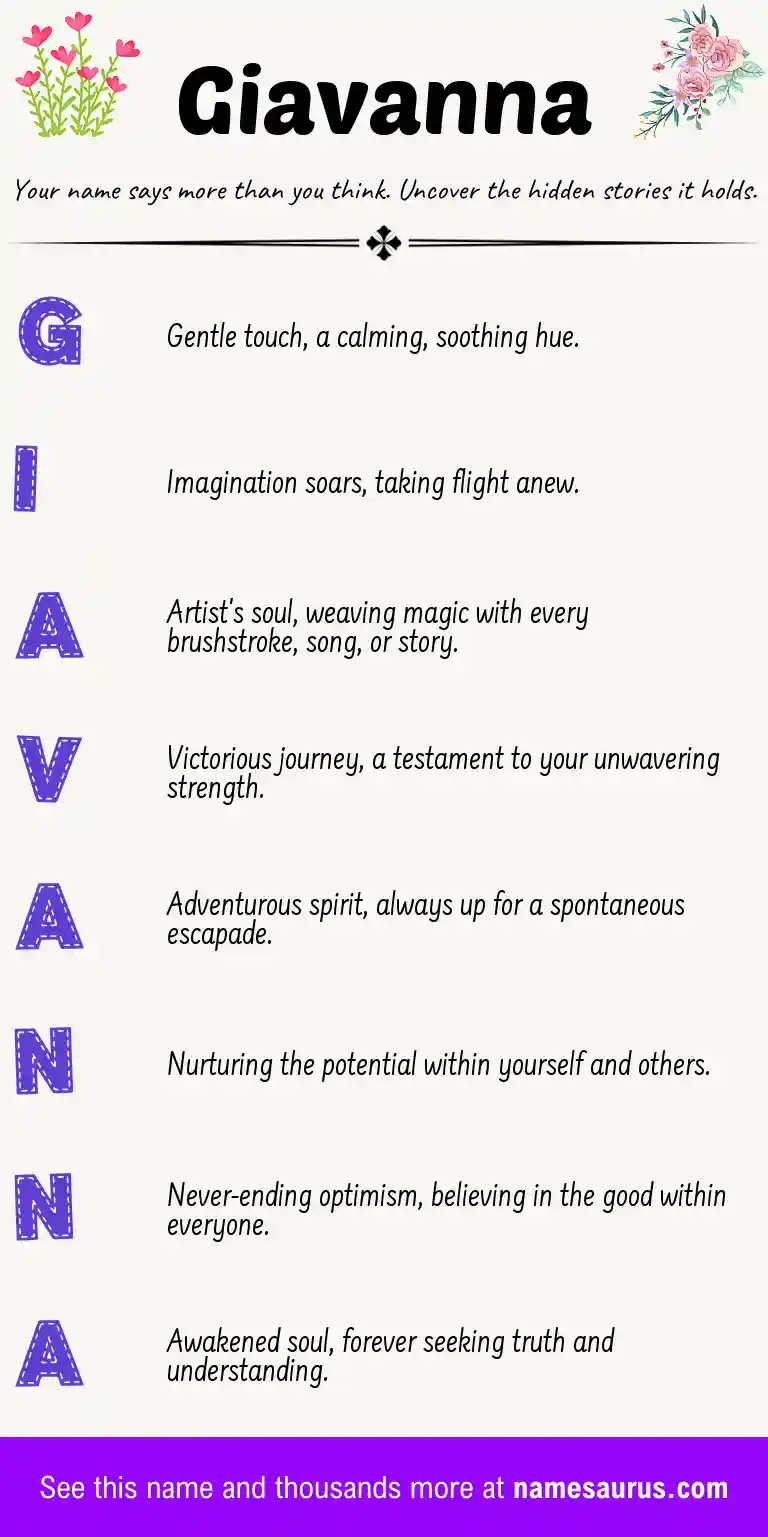 Acrostic poem about Giavanna.