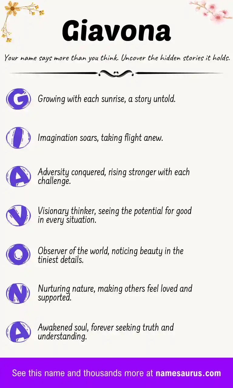 Acrostic poem about Giavona.