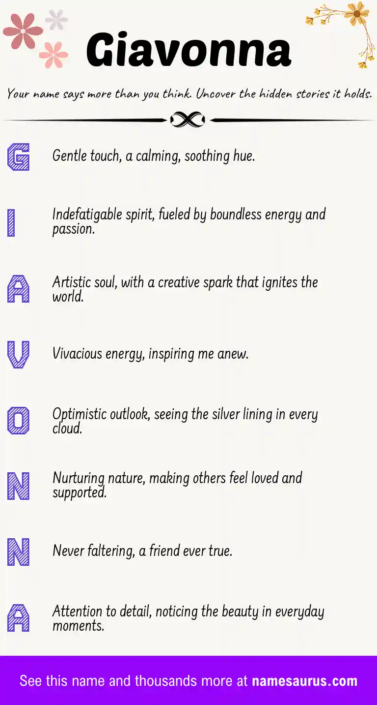 Acrostic poem about Giavonna.