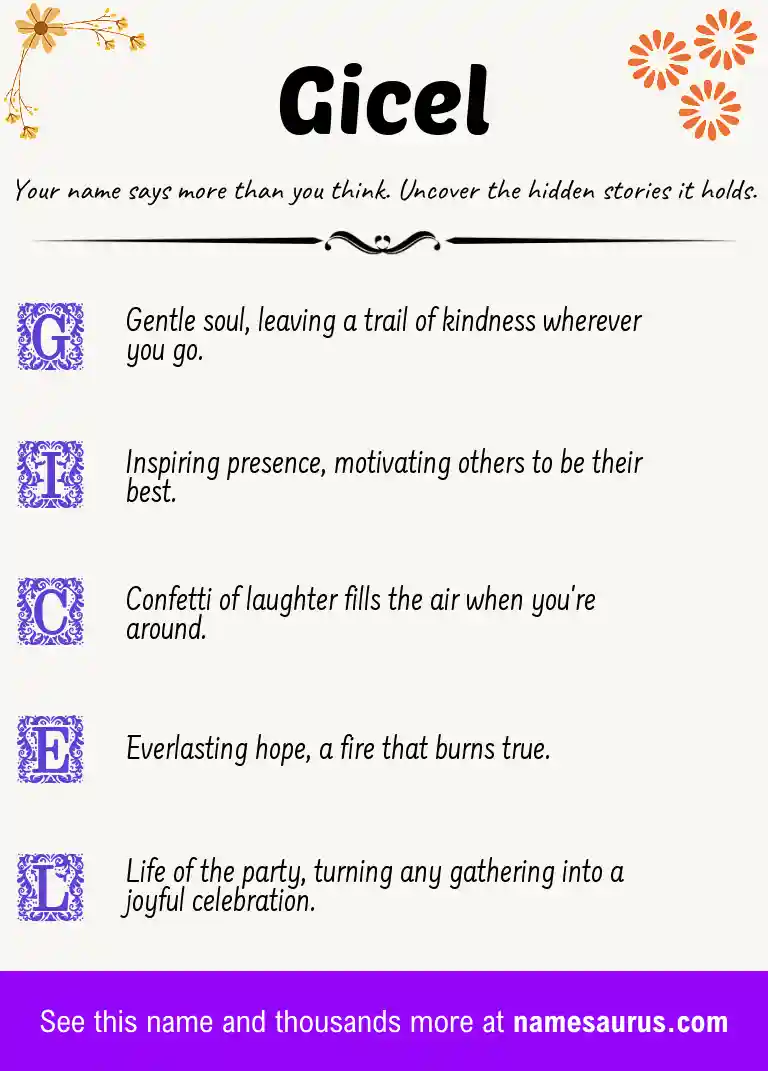 Acrostic poem about Gicel.
