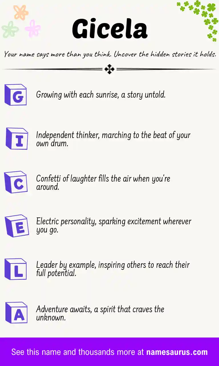Acrostic poem about Gicela.