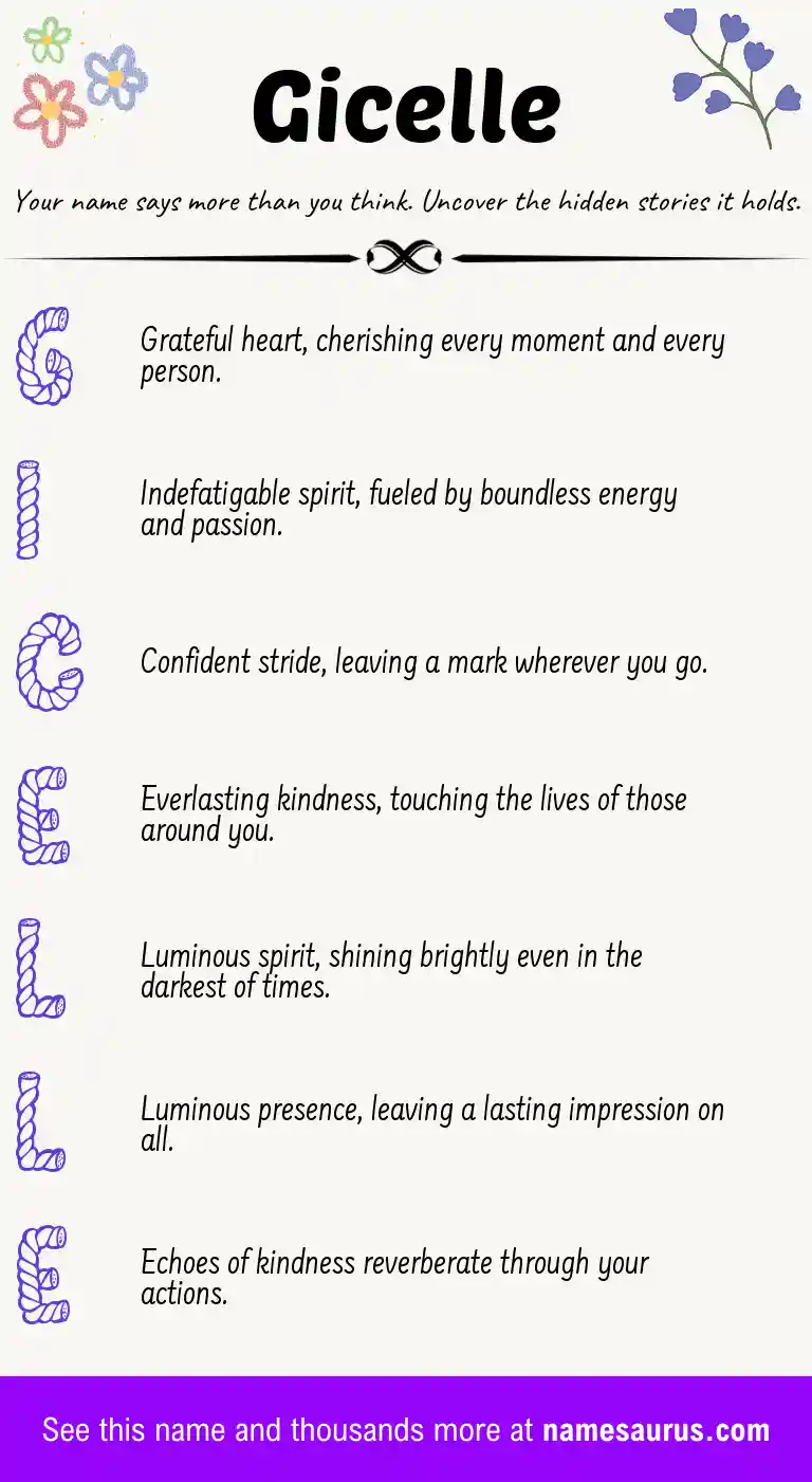 Acrostic poem about Gicelle.