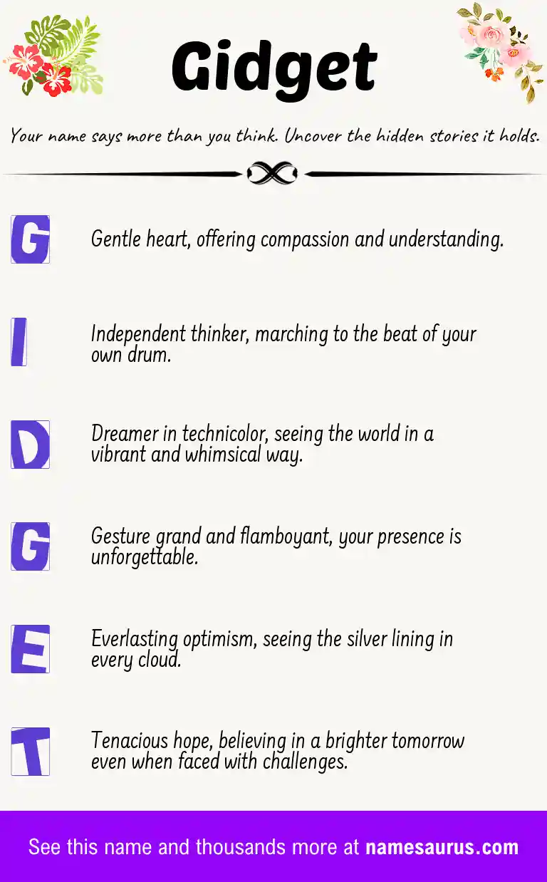 Acrostic poem about Gidget.
