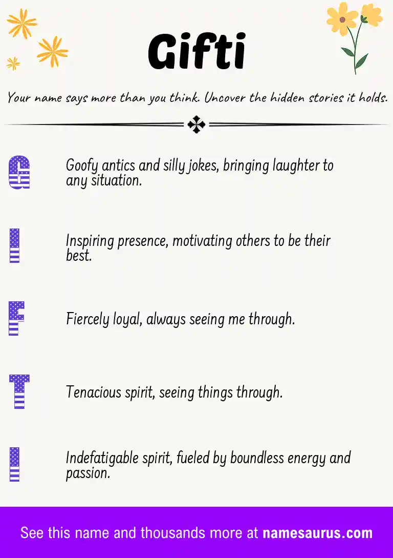Acrostic poem about Gifti.