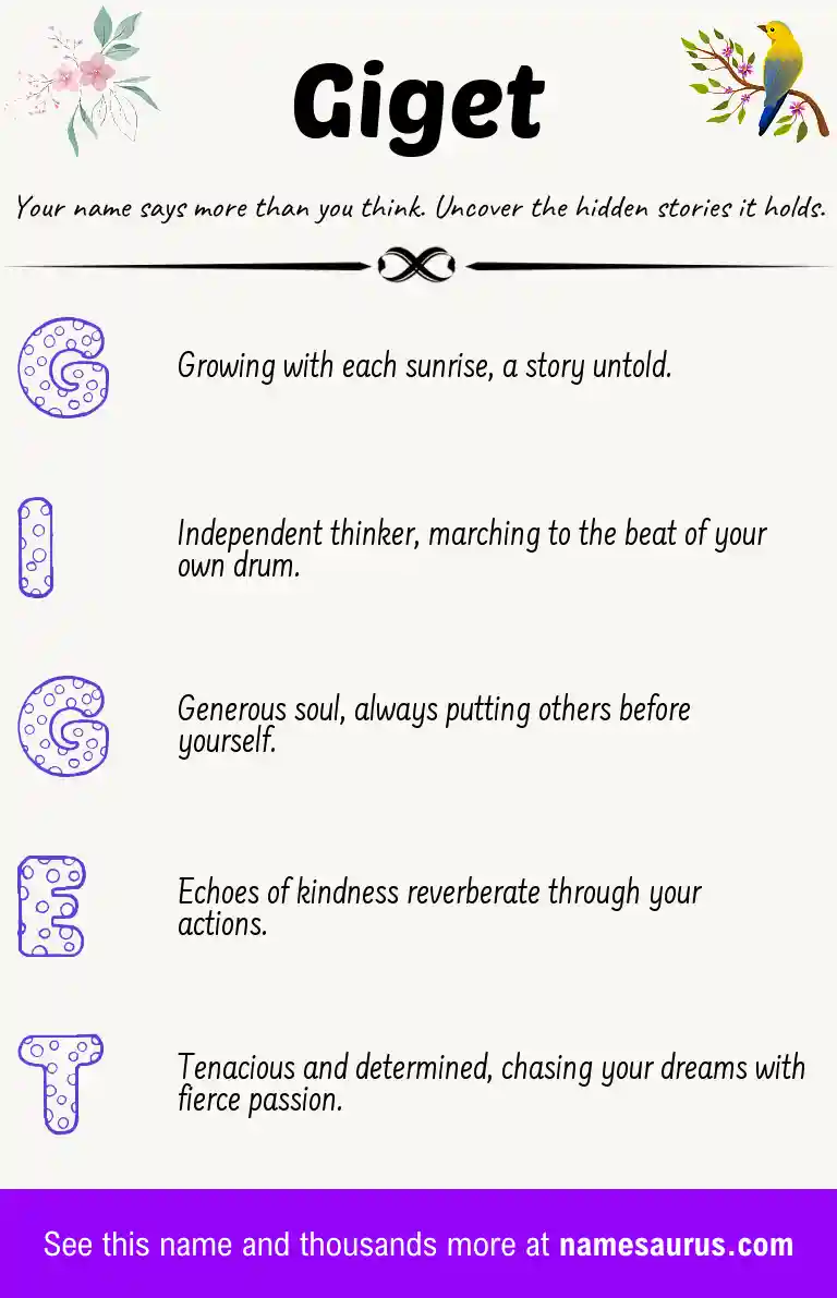Acrostic poem about Giget.