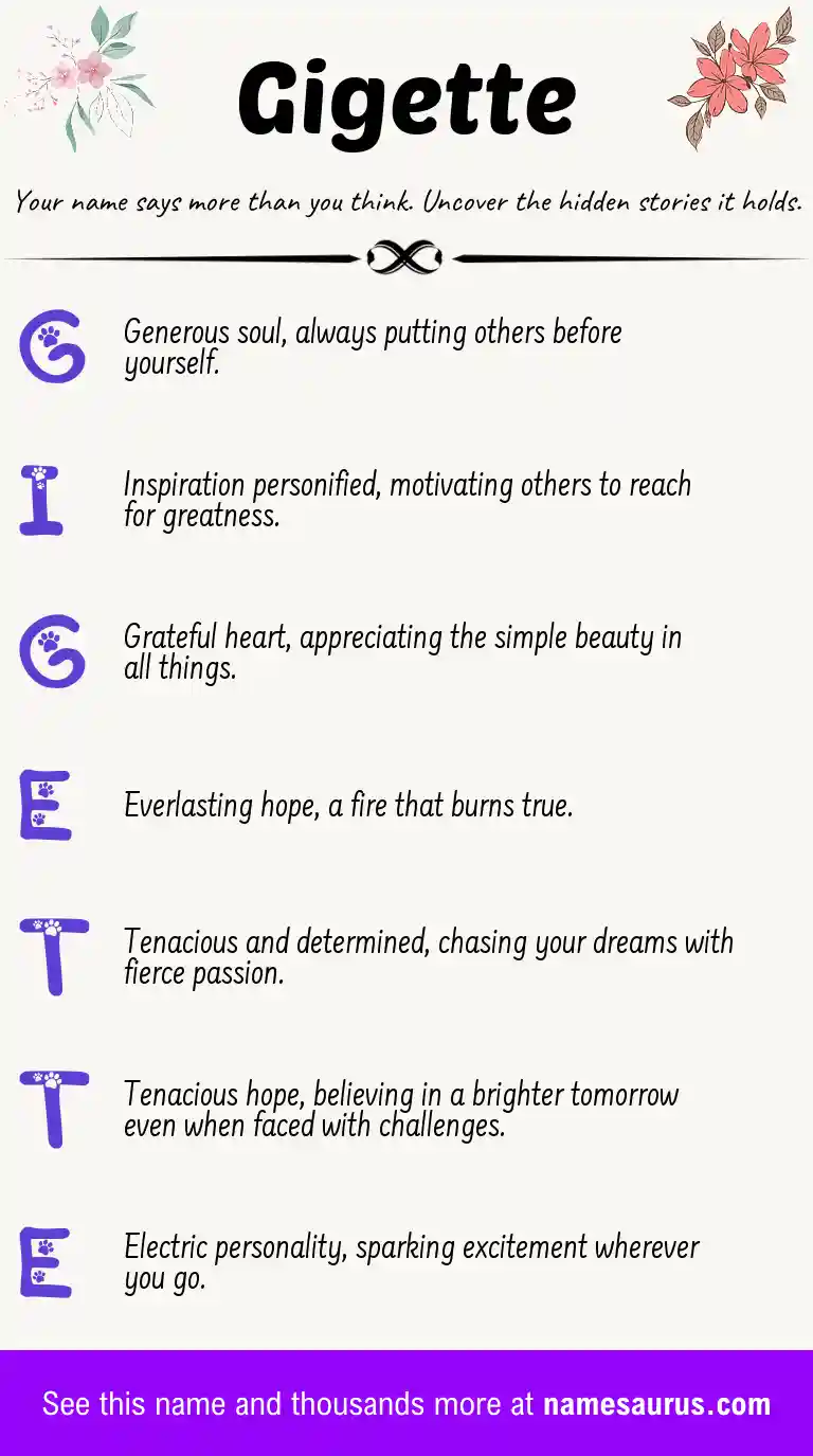 Acrostic poem about Gigette.