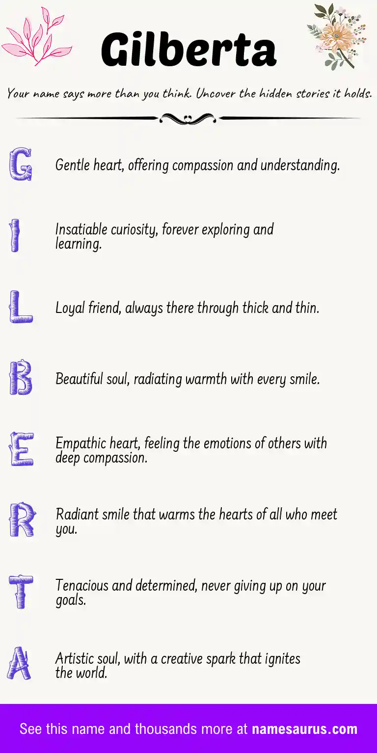 Acrostic poem about Gilberta.