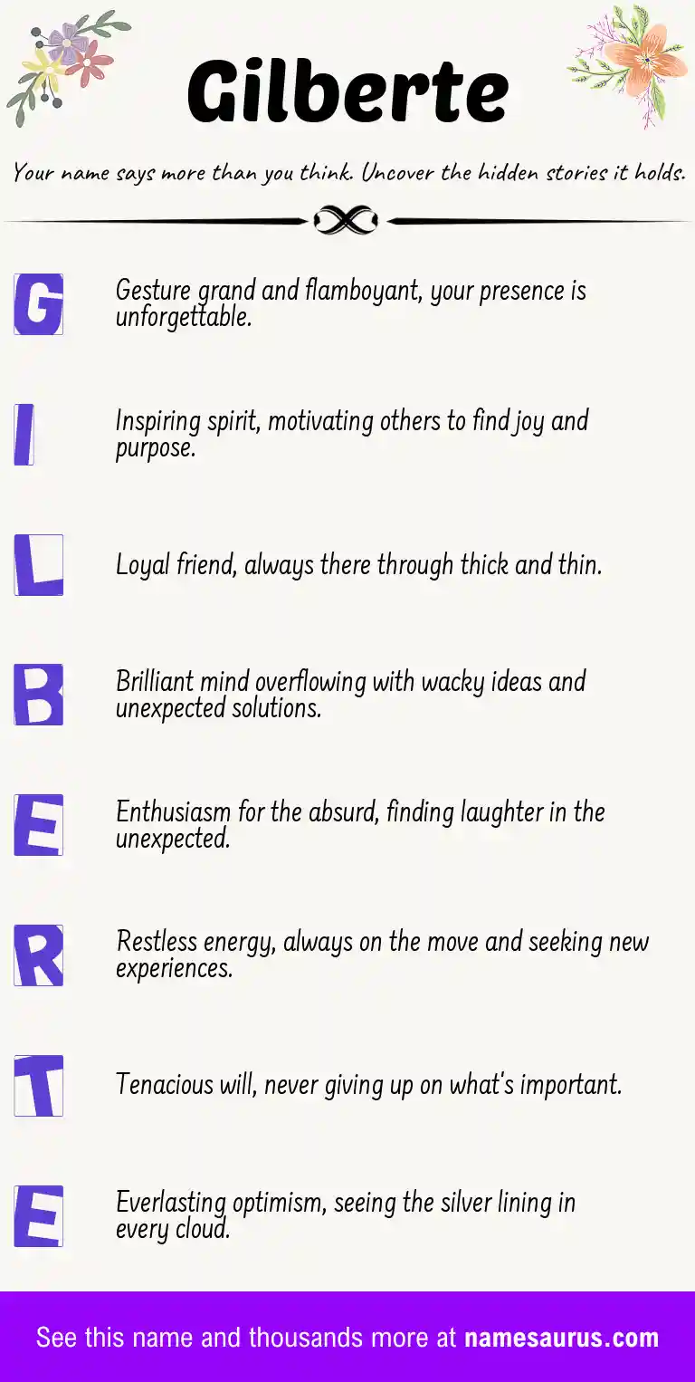 Acrostic poem about Gilberte.