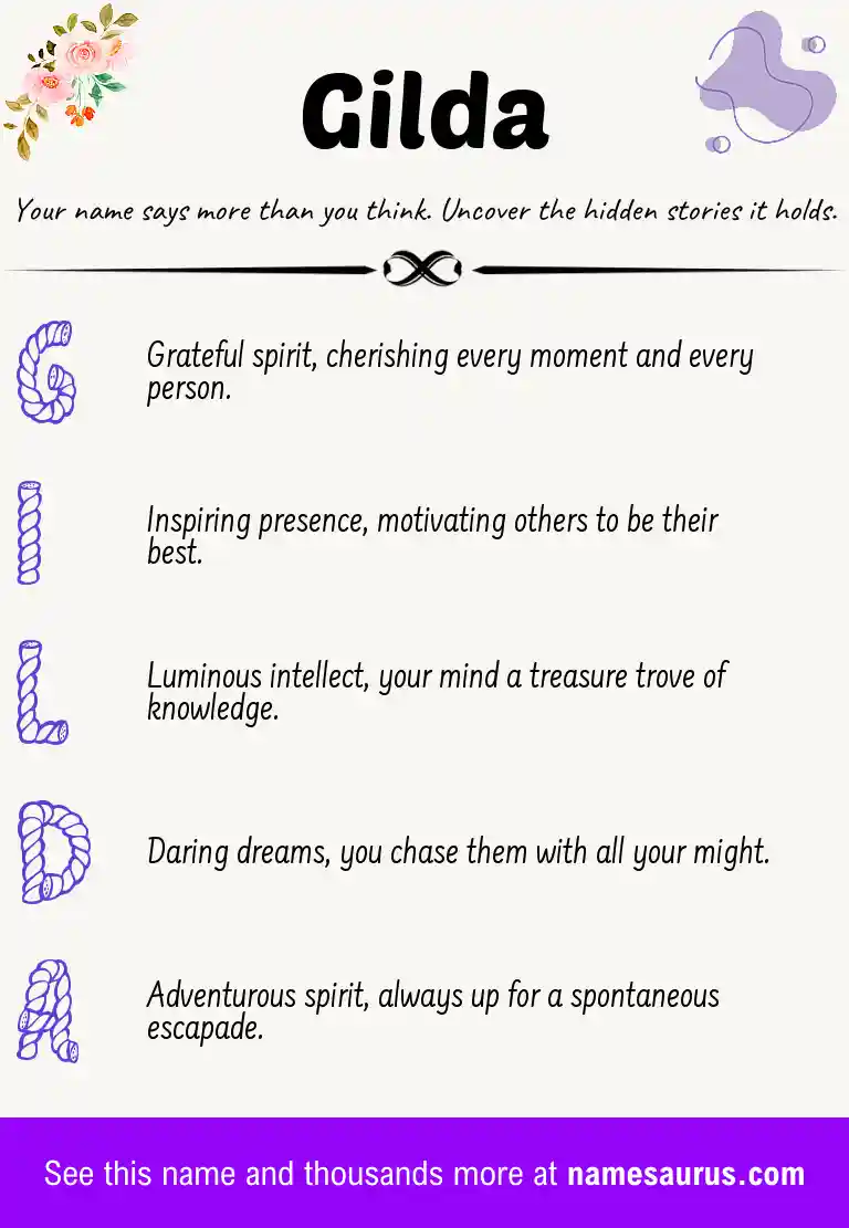 Acrostic poem about Gilda.