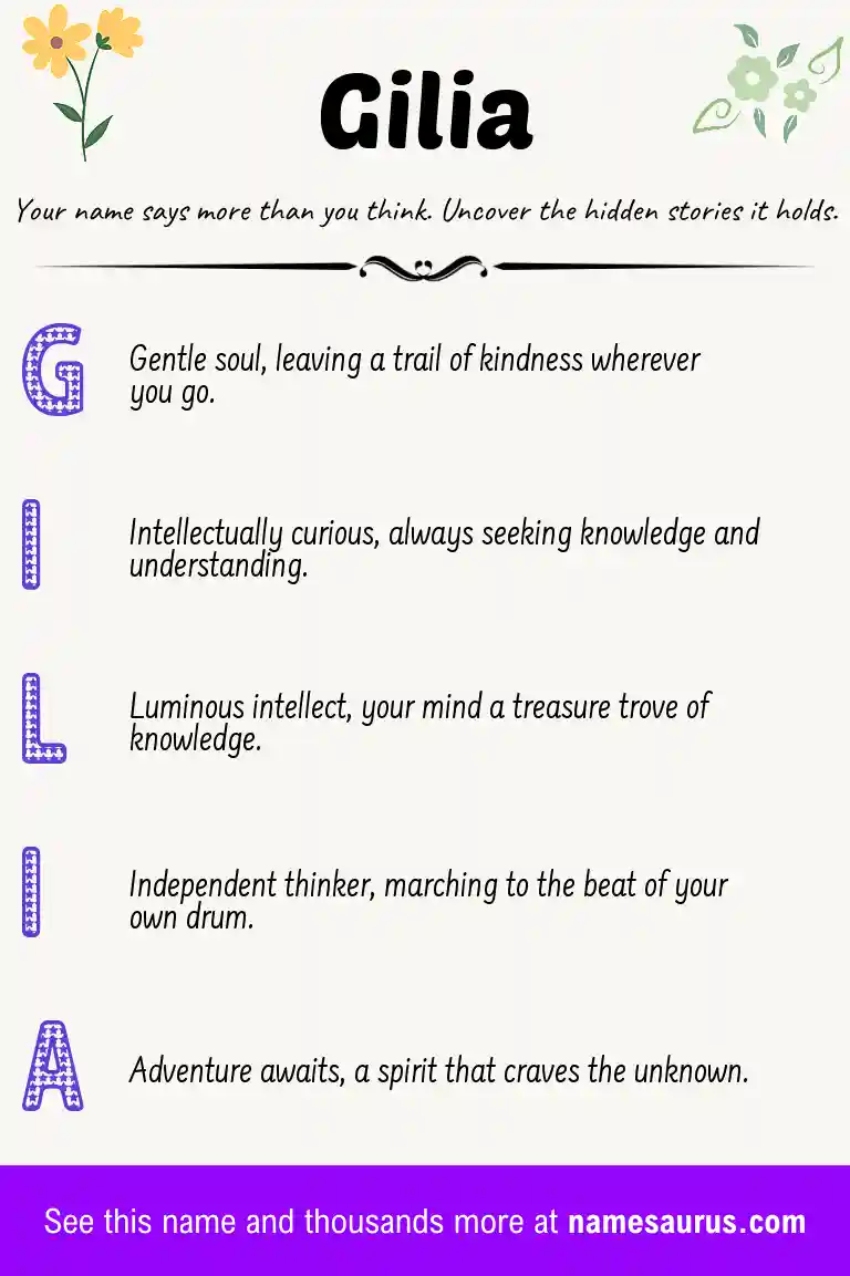 Acrostic poem about Gilia.