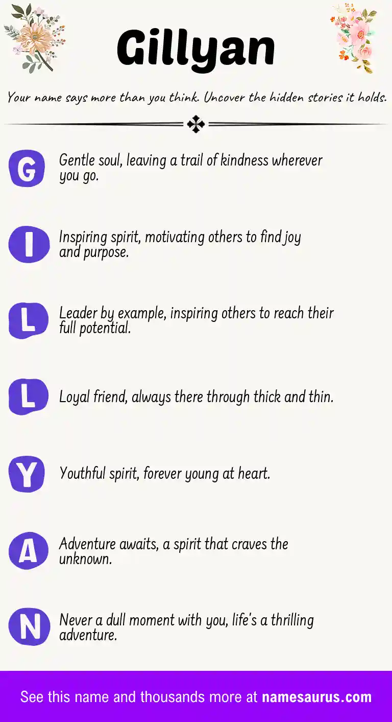 Acrostic poem about Gillyan.