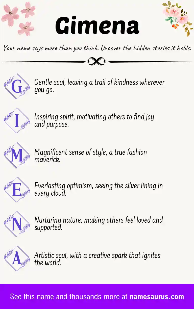 Acrostic poem about Gimena.