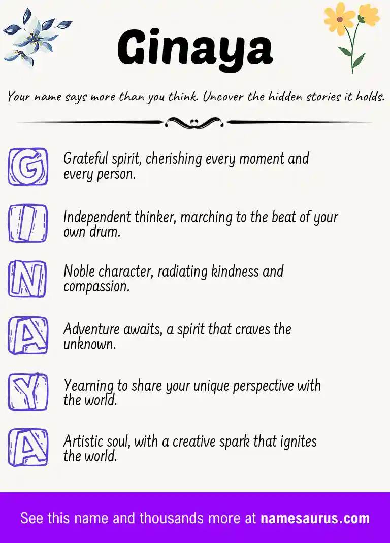 Acrostic poem about Ginaya.