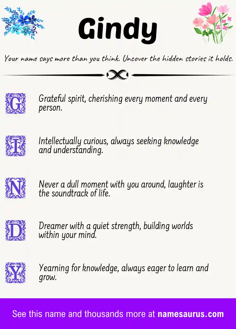 Acrostic poem about Gindy.
