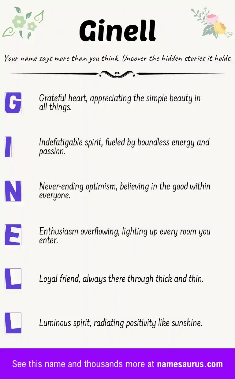 Acrostic poem about Ginell.