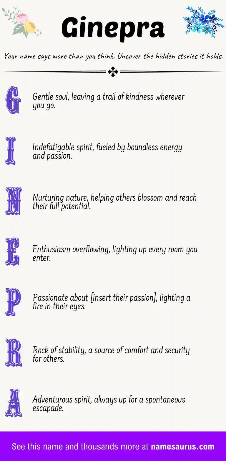 Acrostic poem about Ginepra.