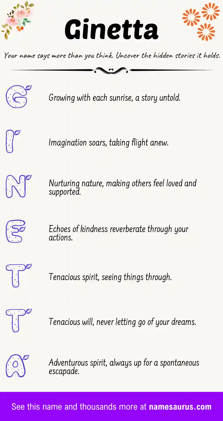 Acrostic poem about Ginetta.
