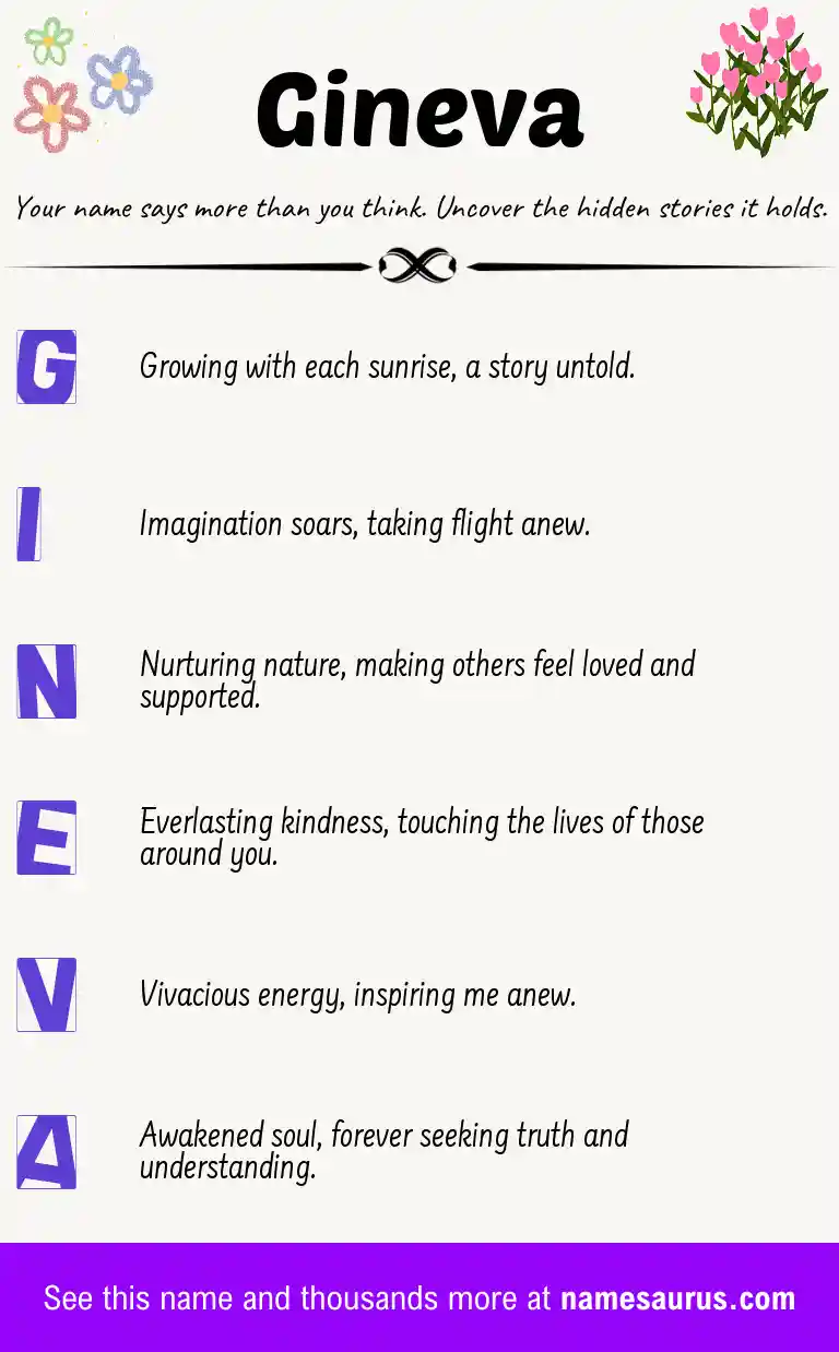Acrostic poem about Gineva.