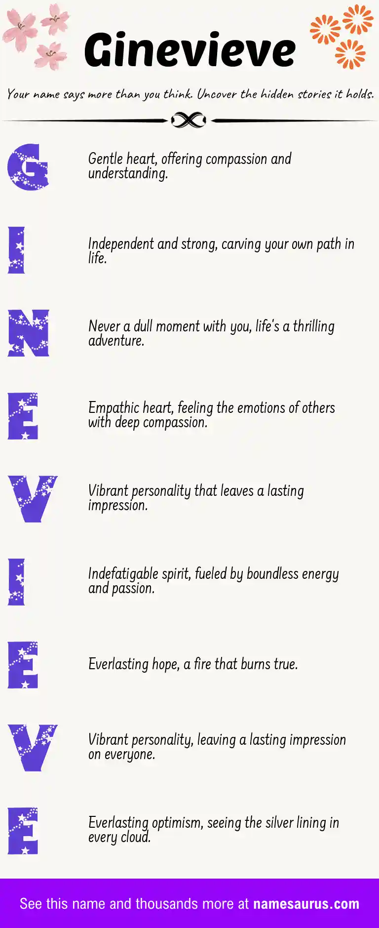 Acrostic poem about Ginevieve.