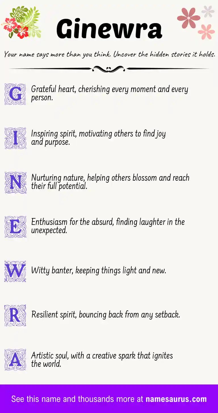 Acrostic poem about Ginewra.
