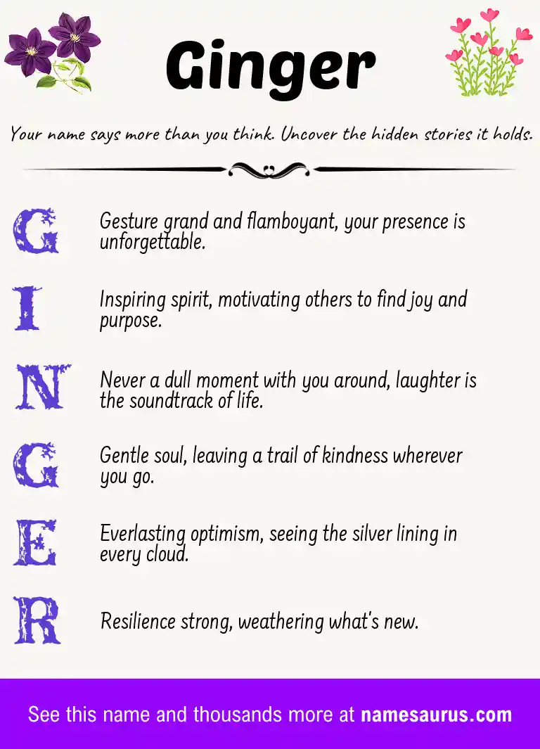 Acrostic poem about Ginger.