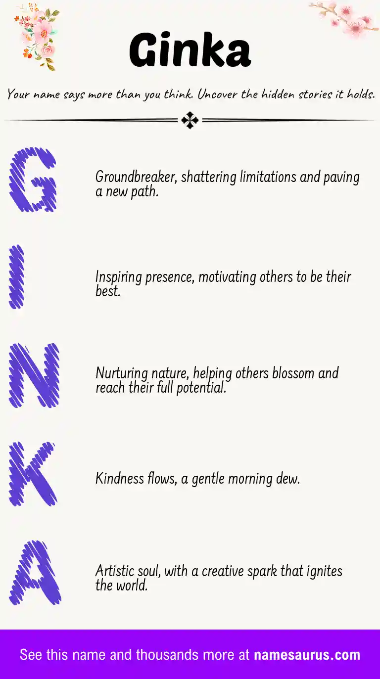 Acrostic poem about Ginka.