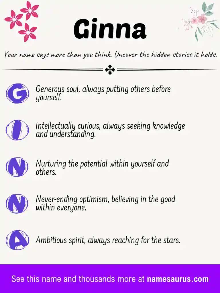 Acrostic poem about Ginna.