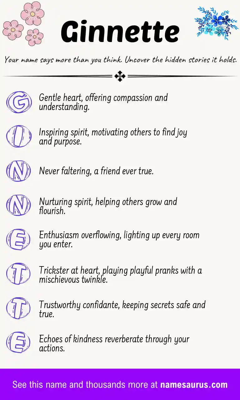 Acrostic poem about Ginnette.