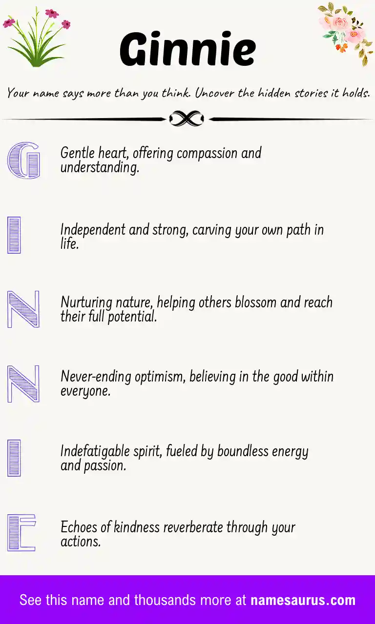 Acrostic poem about Ginnie.