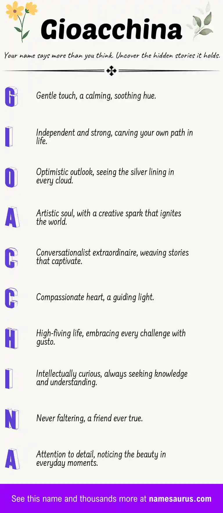 Acrostic poem about Gioacchina.
