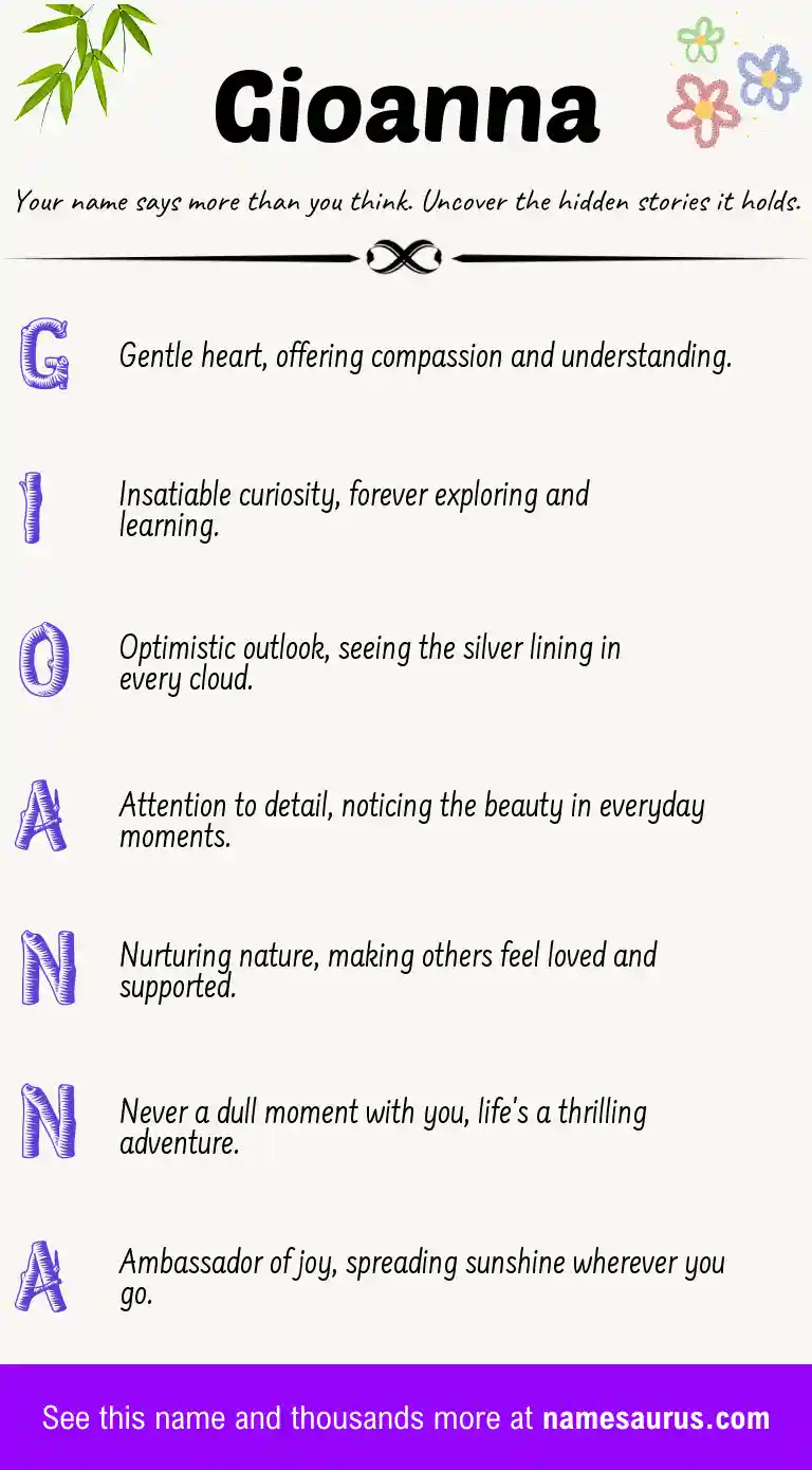 Acrostic poem about Gioanna.